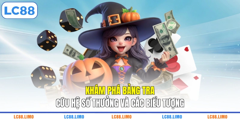 Khám phá bảng tra cứu hệ số thưởng và các biểu tượng